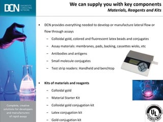 Complete, creative solutions for developers and manufacturers of rapid assays
• DCN provides everything needed to develop or manufacture lateral flow or
flow through assays
– Colloidal gold, colored and fluorescent latex beads and conjugates
– Assay materials: membranes, pads, backing, cassettes wicks, etc
– Antibodies and antigens
– Small molecule conjugates
– Test strip readers: Handheld and benchtop
• Kits of materials and reagents
– Colloidal gold
– Material Starter Kit
– Colloidal gold conjugation kit
– Latex conjugation kit
– Gold conjugation kit
We can supply you with key components
Materials, Reagents and Kits
 