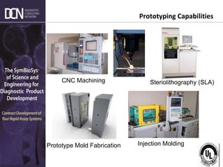 Complete, creative solutions for developers and manufacturers of rapid assays
Prototyping Capabilities
CNC Machining
Prototype Mold Fabrication Injection Molding
Steriolithography (SLA)
 