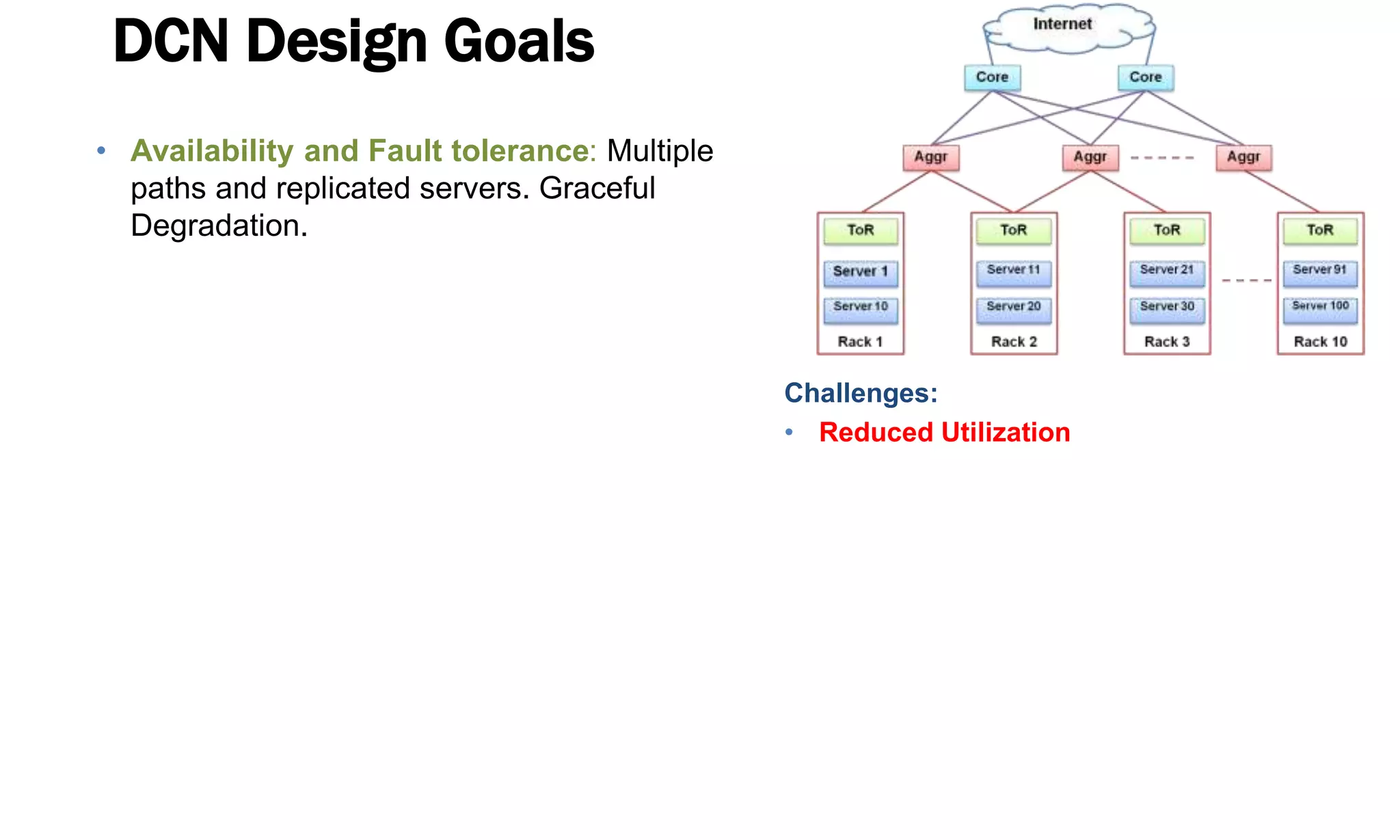 DCN Design Goals
• Availability and Fault tolerance: Multiple
paths and replicated servers. Graceful
Degradation.
Challenges:
• Reduced Utilization
 