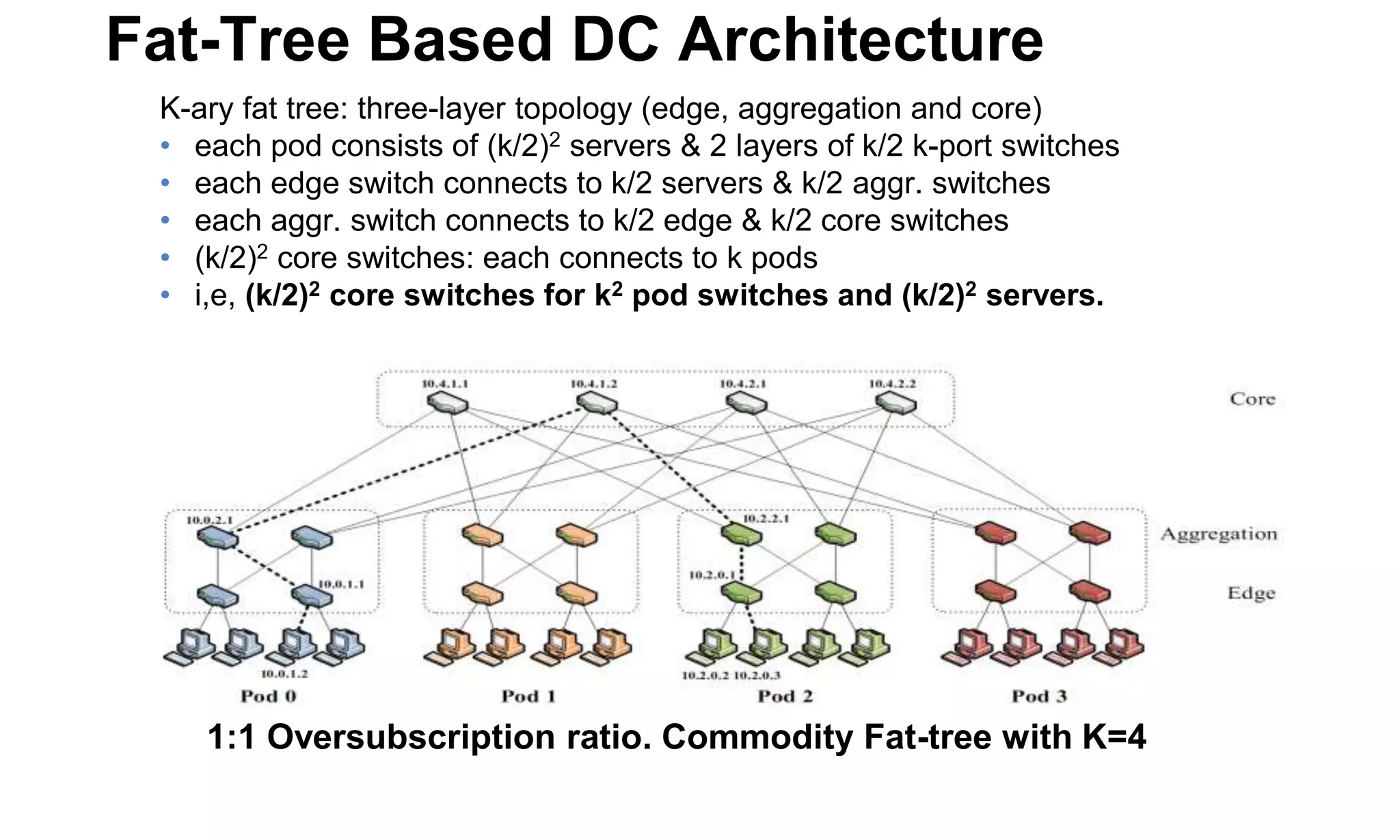 Fat-Tree Based DC Architecture
1:1 Oversubscription ratio. Commodity Fat-tree with K=4
K-ary fat tree: three-layer topology (edge, aggregation and core)
• each pod consists of (k/2)2 servers & 2 layers of k/2 k-port switches
• each edge switch connects to k/2 servers & k/2 aggr. switches
• each aggr. switch connects to k/2 edge & k/2 core switches
• (k/2)2 core switches: each connects to k pods
• i,e, (k/2)2 core switches for k2 pod switches and (k/2)2 servers.
 