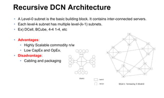 Recursive DCN Architecture
• A Level-0 subnet is the basic building block. It contains inter-connected servers.
• Each level-k subnet has multiple level-(k-1) subnets.
• Ex) DCell, BCube, 4-4 1-4, etc
• Advantages:
• Highly Scalable commodity n/w
• Low CapEx and OpEx.
• Disadvantage:
• Cabling and packaging
 