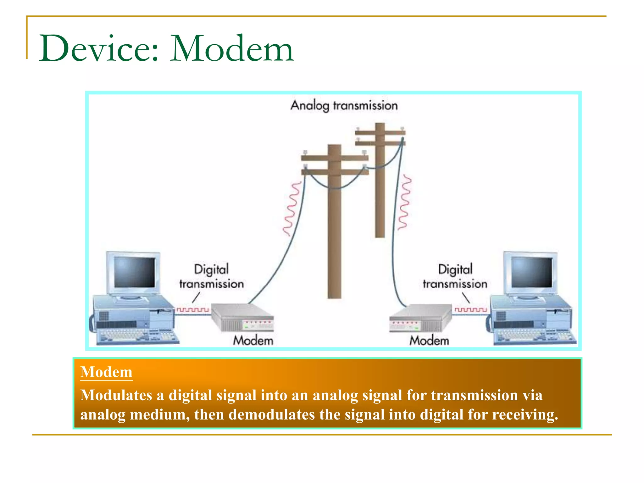 Modem
Modulates a digital signal into an analog signal for transmission via
analog medium, then demodulates the signal into digital for receiving.
Device: Modem
 