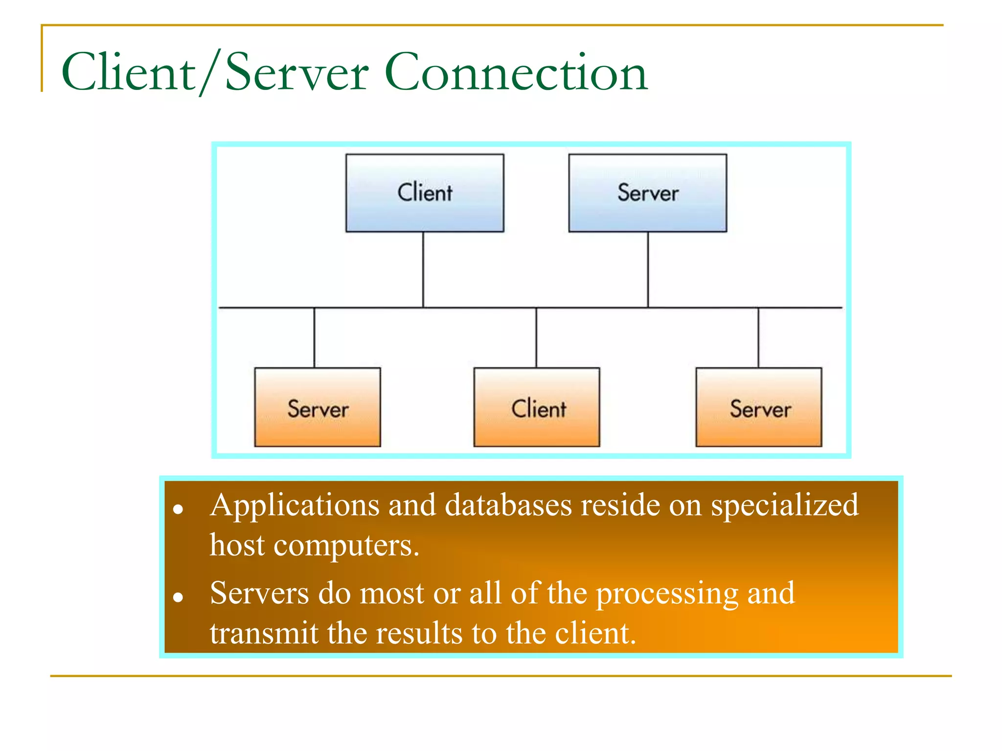  Applications and databases reside on specialized
host computers.
 Servers do most or all of the processing and
transmit the results to the client.
31
Client/Server Connection
 