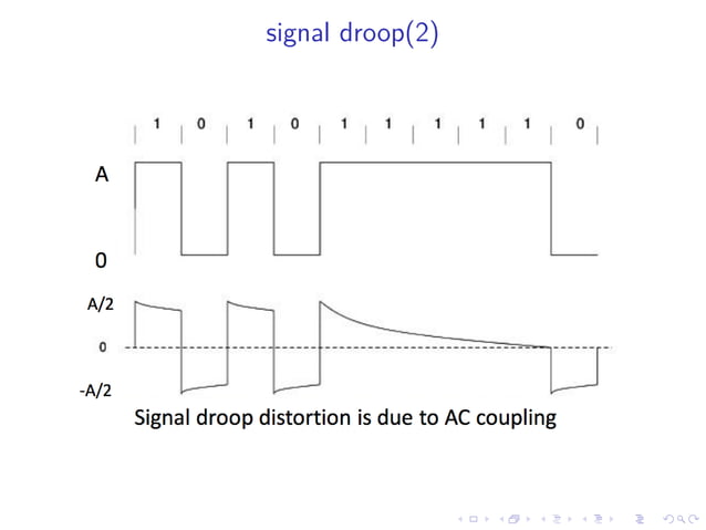 Unipolar Encoding Techniques: NRZ & RZ | PDF