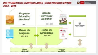 Proyecto
Educativo
Nacional
Diseño
Curricular
Nacional
2007 2005 - 2008
2012 - 2015
Marco
curricular
Currículo
Nacional2011 - 2014
2013 - 2015
INSTRUMENTOS CURRICULARES CONSTRUIDOS ENTRE
2012 - 2015
Rutas de
aprendizaje
Mapas de
progreso
2015
 
