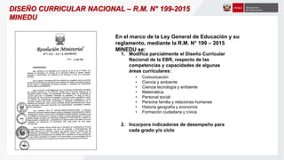 1. Modifica parcialmente el Diseño Curricular
Nacional de la EBR, respecto de las
competencias y capacidades de algunas
áreas curriculares:
• Comunicación
• Ciencia y ambiente
• Ciencia tecnología y ambiente
• Matemática
• Personal social
• Persona familia y relaciones humanas
• Historia geografía y economía
• Formación ciudadana y cívica
En el marco de la Ley General de Educación y su
reglamento, mediante la R.M. N° 199 – 2015
MINEDU se:
2. Incorpora indicadores de desempeño para
cada grado y/o ciclo
DISEÑO CURRICULAR NACIONAL – R.M. N° 199-2015
MINEDU
 