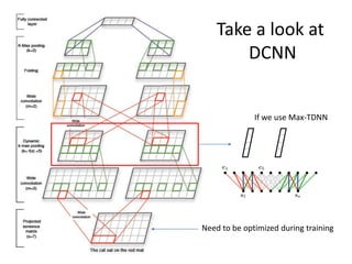 Take a look at
DCNN
Need to be optimized during training
If we use Max-TDNN
 