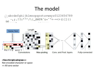 The model
character encoding space
Not encoded character or space
=> All-zero vector
Fixed length window
H e l l o w o r l
 