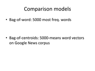Comparison models
• Bag-of-word: 5000 most freq. words
• Bag-of-centroids: 5000-means word vectors
on Google News corpus
 