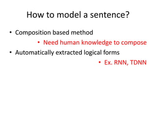 How to model a sentence?
• Composition based method
• Need human knowledge to compose
• Automatically extracted logical forms
• Ex. RNN, TDNN
 