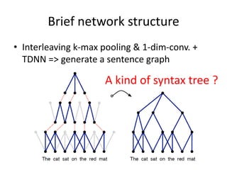 Brief network structure
• Interleaving k-max pooling & 1-dim-conv. +
TDNN => generate a sentence graph
A kind of syntax tree ?
 