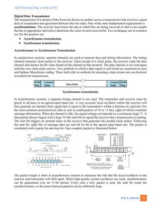 DCN notes adi | PDF