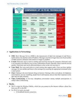 Dcn Notes.pdf DCN notes adi | PDF