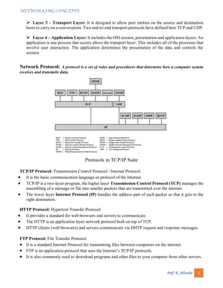 Dcn Notes.pdf DCN notes adi | PDF