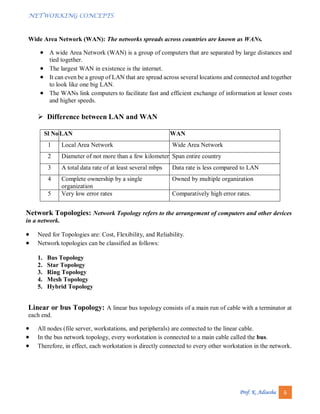 DCN notes adi | PDF | Internet | Computing