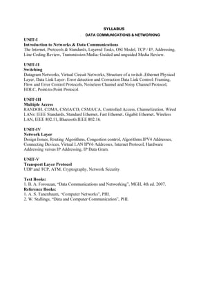 Dcn Notes.pdf DCN Notes III-I.pdf
