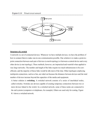 Dcn Notes.pdf DCN Notes III-I.pdf