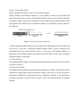 Dcn Notes.pdf DCN Notes III-I.pdf