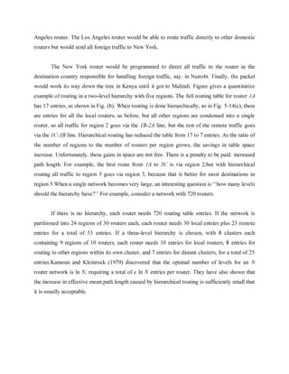 Dcn Notes.pdf DCN Notes III-I.pdf