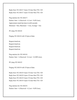 Reply from 192.168.0.7: bytes=32 time=0ms TTL=128
Reply from 192.168.0.7: bytes=32 time=0ms TTL=128
Ping statistics for 192.168.0.7:
Packets: Sent = 4, Received = 4, Lost = 0 (0% loss),
Approximate round trip times in milli-seconds:
Minimum = 0ms, Maximum = 11ms, Average = 3ms
PC>ping 192.168.0.8
Pinging 192.168.0.8 with 32 bytes of data:
Request timed out.
Request timed out.
Request timed out.
Request timed out.
Ping statistics for 192.168.0.8:
Packets: Sent = 4, Received = 0, Lost = 4 (100% loss),
PC>ping 192.168.0.9
Pinging 192.168.0.9 with 32 bytes of data:
Reply from 192.168.0.9: bytes=32 time=1ms TTL=128
Reply from 192.168.0.9: bytes=32 time=0ms TTL=128
Reply from 192.168.0.9: bytes=32 time=0ms TTL=128
Reply from 192.168.0.9: bytes=32 time=0ms TTL=128
Ping statistics for 192.168.0.9:
Packets: Sent = 4, Received = 4, Lost = 0 (0% loss),
 