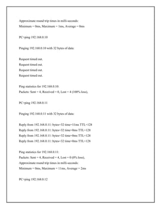 Approximate round trip times in milli-seconds:
Minimum = 0ms, Maximum = 1ms, Average = 0ms
PC>ping 192.168.0.10
Pinging 192.168.0.10 with 32 bytes of data:
Request timed out.
Request timed out.
Request timed out.
Request timed out.
Ping statistics for 192.168.0.10:
Packets: Sent = 4, Received = 0, Lost = 4 (100% loss),
PC>ping 192.168.0.11
Pinging 192.168.0.11 with 32 bytes of data:
Reply from 192.168.0.11: bytes=32 time=11ms TTL=128
Reply from 192.168.0.11: bytes=32 time=0ms TTL=128
Reply from 192.168.0.11: bytes=32 time=0ms TTL=128
Reply from 192.168.0.11: bytes=32 time=0ms TTL=128
Ping statistics for 192.168.0.11:
Packets: Sent = 4, Received = 4, Lost = 0 (0% loss),
Approximate round trip times in milli-seconds:
Minimum = 0ms, Maximum = 11ms, Average = 2ms
PC>ping 192.168.0.12
 