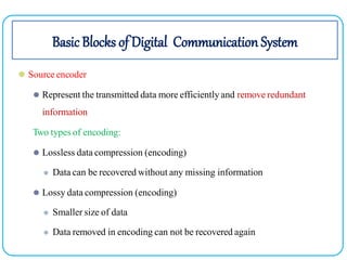 Basic Blocks of Digital Communication System
⚫ Source encoder
⚫ Represent the transmitted data more efficiently and remove redundant
information
Two types of encoding:
⚫ Lossless data compression (encoding)
⚫ Data can be recovered without any missing information
⚫ Lossy data compression (encoding)
⚫ Smaller size of data
⚫ Data removed in encoding can not be recovered again
 