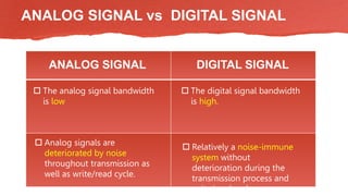 Analog and Digital signal.pptx