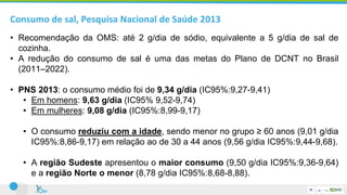 Consumo de sal, Pesquisa Nacional de Saúde 2013
• Recomendação da OMS: até 2 g/dia de sódio, equivalente a 5 g/dia de sal de
cozinha.
• A redução do consumo de sal é uma das metas do Plano de DCNT no Brasil
(2011–2022).
• PNS 2013: o consumo médio foi de 9,34 g/dia (IC95%:9,27-9,41)
• Em homens: 9,63 g/dia (IC95% 9,52-9,74)
• Em mulheres: 9,08 g/dia (IC95%:8,99-9,17)
• O consumo reduziu com a idade, sendo menor no grupo ≥ 60 anos (9,01 g/dia
IC95%:8,86-9,17) em relação ao de 30 a 44 anos (9,56 g/dia IC95%:9,44-9,68).
• A região Sudeste apresentou o maior consumo (9,50 g/dia IC95%:9,36-9,64)
e a região Norte o menor (8,78 g/dia IC95%:8,68-8,88).
 