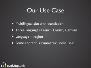 Our Use Case

• Multilingual site with translation
• Three langauges: French, English, German
• Language = region
• Some content is symmetric, some isn’t
 