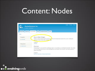 Content: Nodes
 