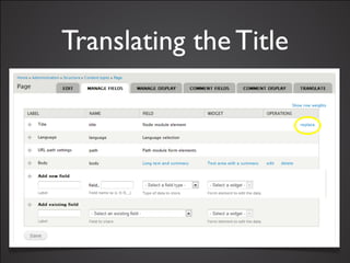 Translating the Title
 