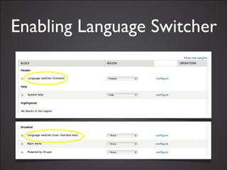 Enabling Language Switcher
 