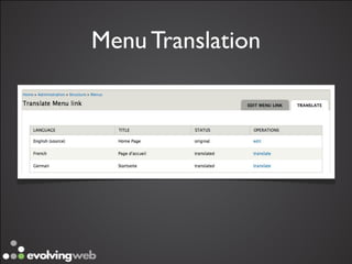 Menu Translation
 