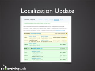 Localization Update
 