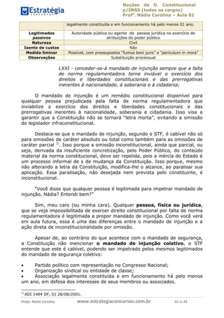 Noções de D. Constitucional 
p/INSS (todos os cargos) 
Profa. Nádia Carolina – Aula 01 
legalmente constituída e em funcionamento há pelo menos 01 ano. 
Legitimados 
passivos 
Autoridade pública ou agente de pessoa jurídica no exercício de 
atribuições do poder público 
Natureza Civil 
Isento de custas Não 
Medida liminar Possível, com pressupostos “fumus boni juris” e “periculum in mora” 
Observações Substituição processual 
LXXI - conceder-se-á mandado de injunção sempre que a falta 
de norma regulamentadora torne inviável o exercício dos 
direitos e liberdades constitucionais e das prerrogativas 
inerentes à nacionalidade, à soberania e à cidadania; 
O mandado de injunção é um remédio constitucional disponível para 
qualquer pessoa prejudicada pela falta de norma regulamentadora que 
inviabilize o exercício dos direitos e liberdades constitucionais e das 
prerrogativas inerentes à nacionalidade, soberania e cidadania. Isso visa a 
garantir que a Constituição não se tornará “letra morta”, evitando a omissão 
do legislador infraconstitucional. 
Destaca-se que o mandado de injunção, segundo o STF, é cabível não só 
para omissões de caráter absoluto ou total como também para as omissões de 
caráter parcial 22. Isso porque a omissão inconstitucional, ainda que parcial, ou 
seja, derivada da insuficiente concretização, pelo Poder Público, do conteúdo 
material da norma constitucional, deve ser repelida, pois a inércia do Estado é 
um processo informal de s de mudança da Constituição. Isso porque, mesmo 
não alterando a letra da Constituição, modifica-lhe o alcance, ao paralisar sua 
aplicação. Essa paralisação, não desejada nem prevista pelo constituinte, é 
inconstitucional.. 
“Você disse que qualquer pessoa é legitimada para impetrar mandado de 
injunção, Nádia? Entendi bem?” 
Sim, meu caro (ou minha cara). Qualquer pessoa, física ou jurídica, 
que se veja impossibilitada de exercer direito constitucional por falta de norma 
regulamentadora é legitimada a propor 96411120900 
mandado de injunção. Como você verá 
em aula futura, essa é uma das diferenças entre o mandado de injunção e a 
ação direta de inconstitucionalidade por omissão. 
Apesar de, ao contrário do que acontece com o mandado de segurança, 
a Constituição não mencionar o mandado de injunção coletivo, o STF 
entende que este é cabível, podendo ser impetrado pelos mesmos legitimados 
do mandado de segurança coletivo: 
 Partido político com representação no Congresso Nacional; 
 Organização sindical ou entidade de classe; 
 Associação legalmente constituída e em funcionamento há pelo menos 
um ano, em defesa dos interesses de seus membros ou associados. 
22 ADI 1484 DF, DJ 28/08/2001. 
Profa. Nádia Carolina www.estrategiaconcursos.com.br 33 de 92 
 