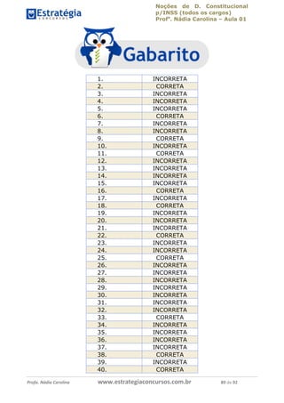 Noções de D. Constitucional 
p/INSS (todos os cargos) 
Profa. Nádia Carolina – Aula 01 
1. INCORRETA 
2. CORRETA 
3. INCORRETA 
4. INCORRETA 
5. INCORRETA 
6. CORRETA 
7. INCORRETA 
8. INCORRETA 
9. CORRETA 
10. INCORRETA 
11. CORRETA 
12. INCORRETA 
13. INCORRETA 
14. INCORRETA 
15. INCORRETA 
16. CORRETA 
17. INCORRETA 
18. CORRETA 
19. INCORRETA 
20. INCORRETA 
21. INCORRETA 
22. CORRETA 
23. INCORRETA 
24. INCORRETA 
25. CORRETA 
26. INCORRETA 
27. 96411120900 
INCORRETA 
28. INCORRETA 
29. INCORRETA 
30. INCORRETA 
31. INCORRETA 
32. INCORRETA 
33. CORRETA 
34. INCORRETA 
35. INCORRETA 
36. INCORRETA 
37. INCORRETA 
38. CORRETA 
39. INCORRETA 
40. CORRETA 
Profa. Nádia Carolina www.estrategiaconcursos.com.br 89 de 92 
 