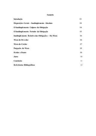 Sumário
Introdução 03
Disposições Gerais – Inadimplemento Absoluto 04
O Inadimplemento Culposo da Obrigação 04
O Inadimplemento Fortuito da Obrigação 05
Inadimplemento Relativo das Obrigações – Da Mora 06
Mora do Devedor 06
Mora do Credor 07
Purgação da Mora 08
Perdas e Danos 08
Juros 10
Conclusão 11
Referências Bibliográficas 12
 