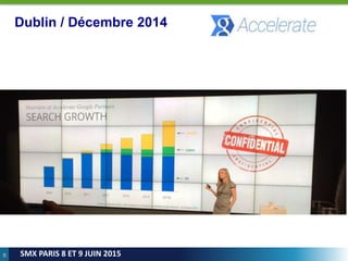 18
SMX PARIS 8 ET 9 JUIN 2015
Dublin / Décembre 2014
 