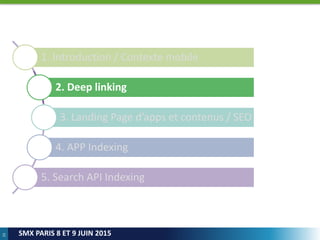 25
SMX PARIS 8 ET 9 JUIN 2015
1. Introduction / Contexte mobile
2. Deep linking
3. Landing Page d’apps et contenus / SEO
4. APP Indexing
5. Search API Indexing
 