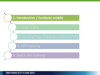 5
SMX PARIS 8 ET 9 JUIN 2015
1. Introduction / Contexte mobile
2. Deep linking
3. Landing Page d’apps et contenus / SEO
4. APP Indexing
5. Search API Indexing
 