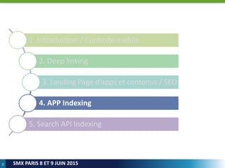 58
SMX PARIS 8 ET 9 JUIN 2015
1. Introduction / Contexte mobile
2. Deep linking
3. Landing Page d’apps et contenus / SEO
4. APP Indexing
5. Search API Indexing
 