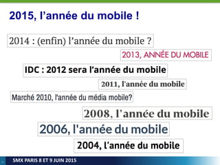 7
SMX PARIS 8 ET 9 JUIN 2015
2015, l’année du mobile !
 