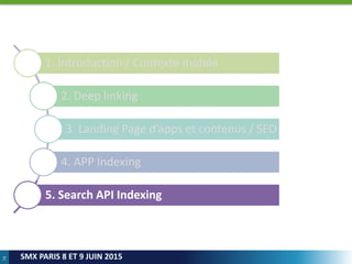 74
SMX PARIS 8 ET 9 JUIN 2015
1. Introduction / Contexte mobile
2. Deep linking
3. Landing Page d’apps et contenus / SEO
4. APP Indexing
5. Search API Indexing
 