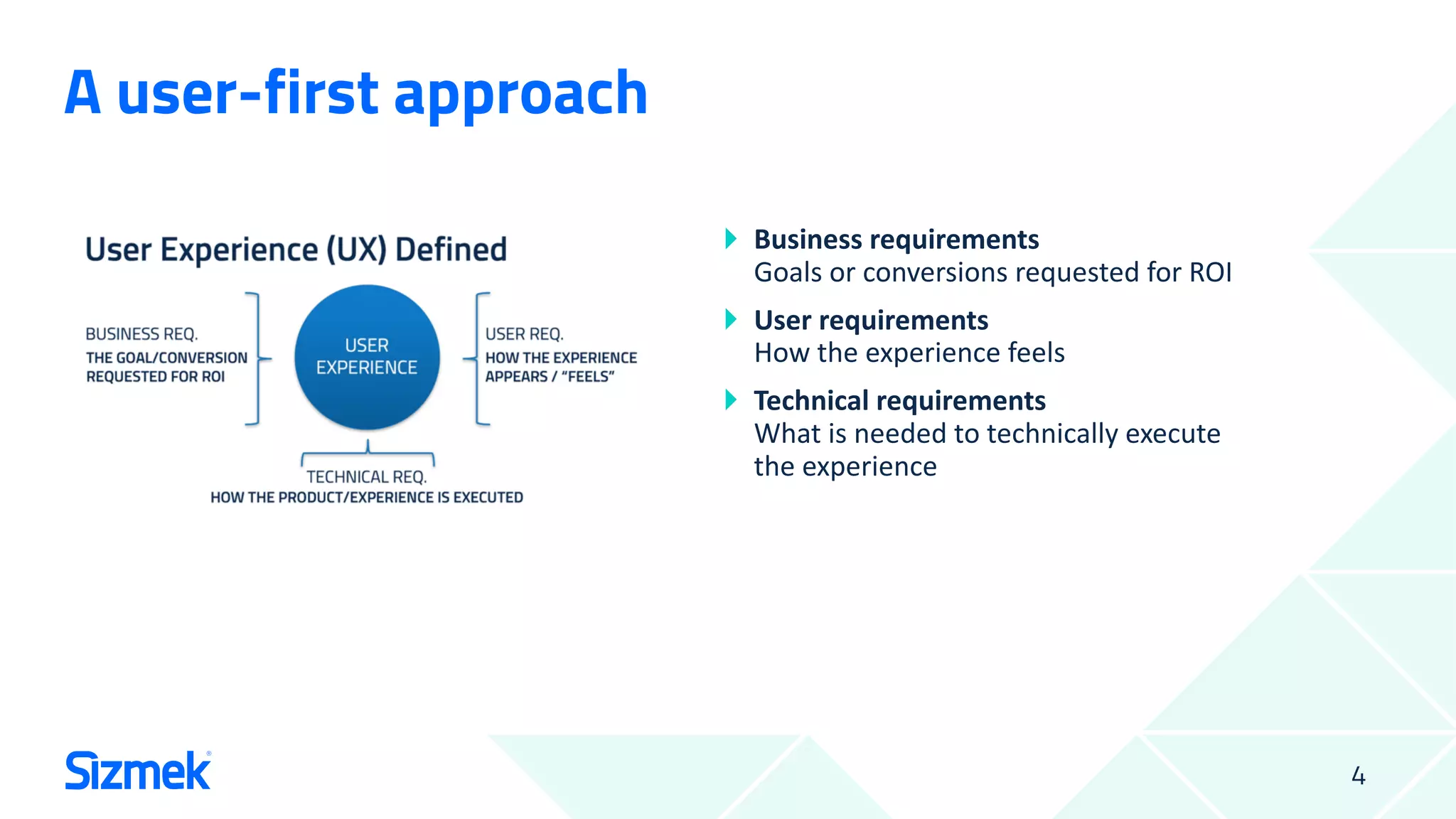 UX Design Best Practices for Dynamic Creative Optimization and Online ...