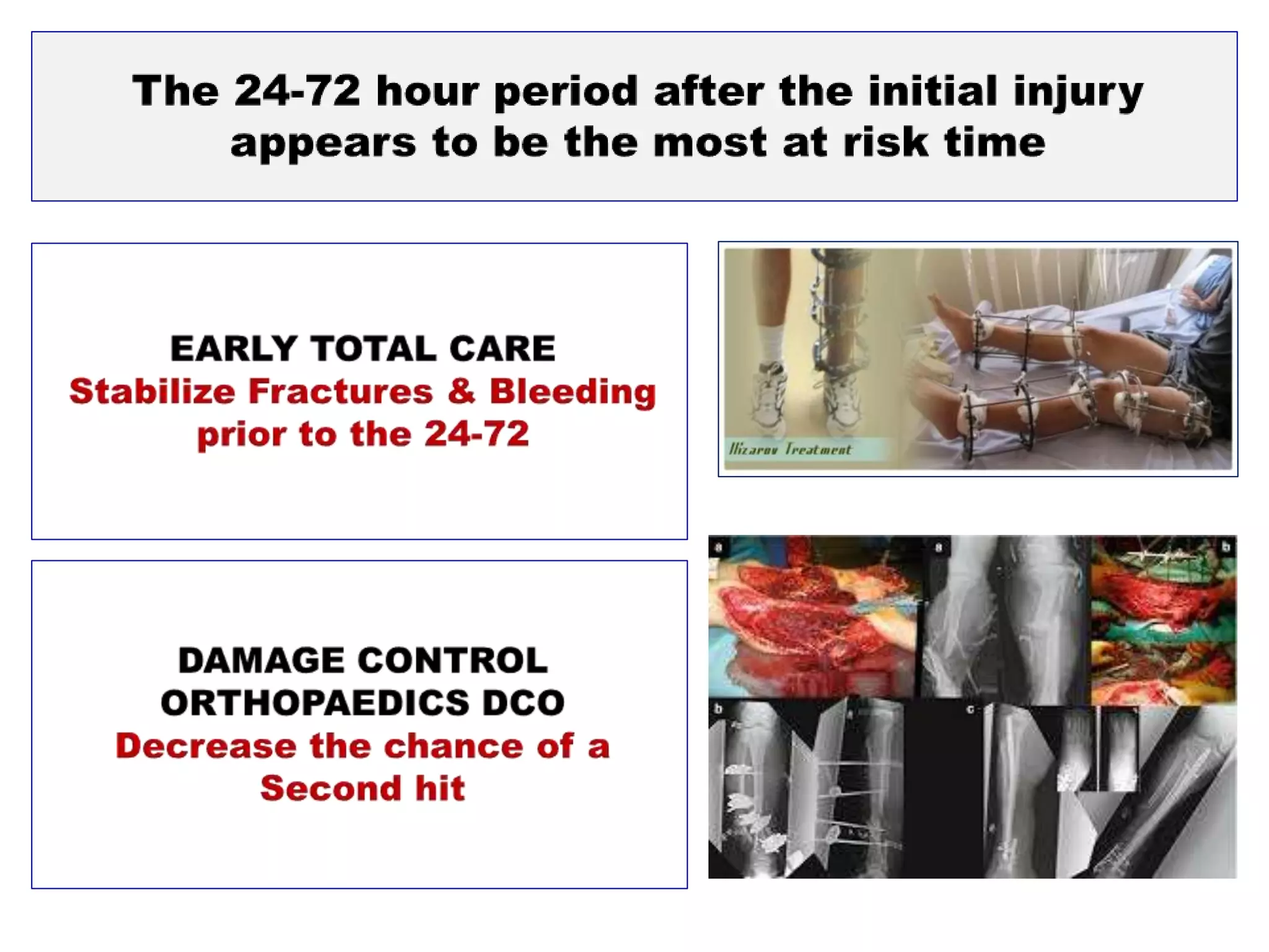 Damage Control Orthopaedics (DCO) | PPTX