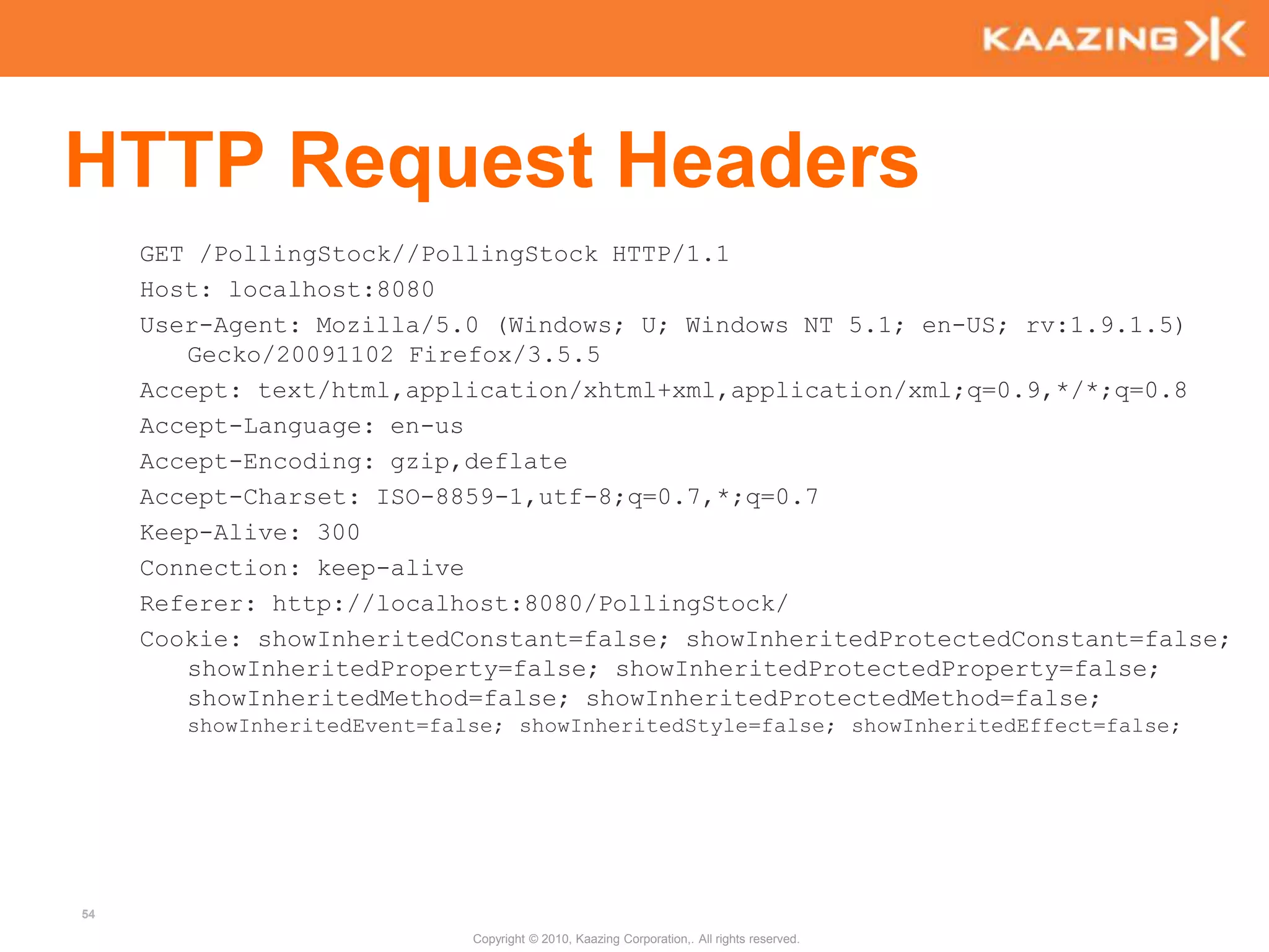 Use Cross Document Messaging API (PostMessage)