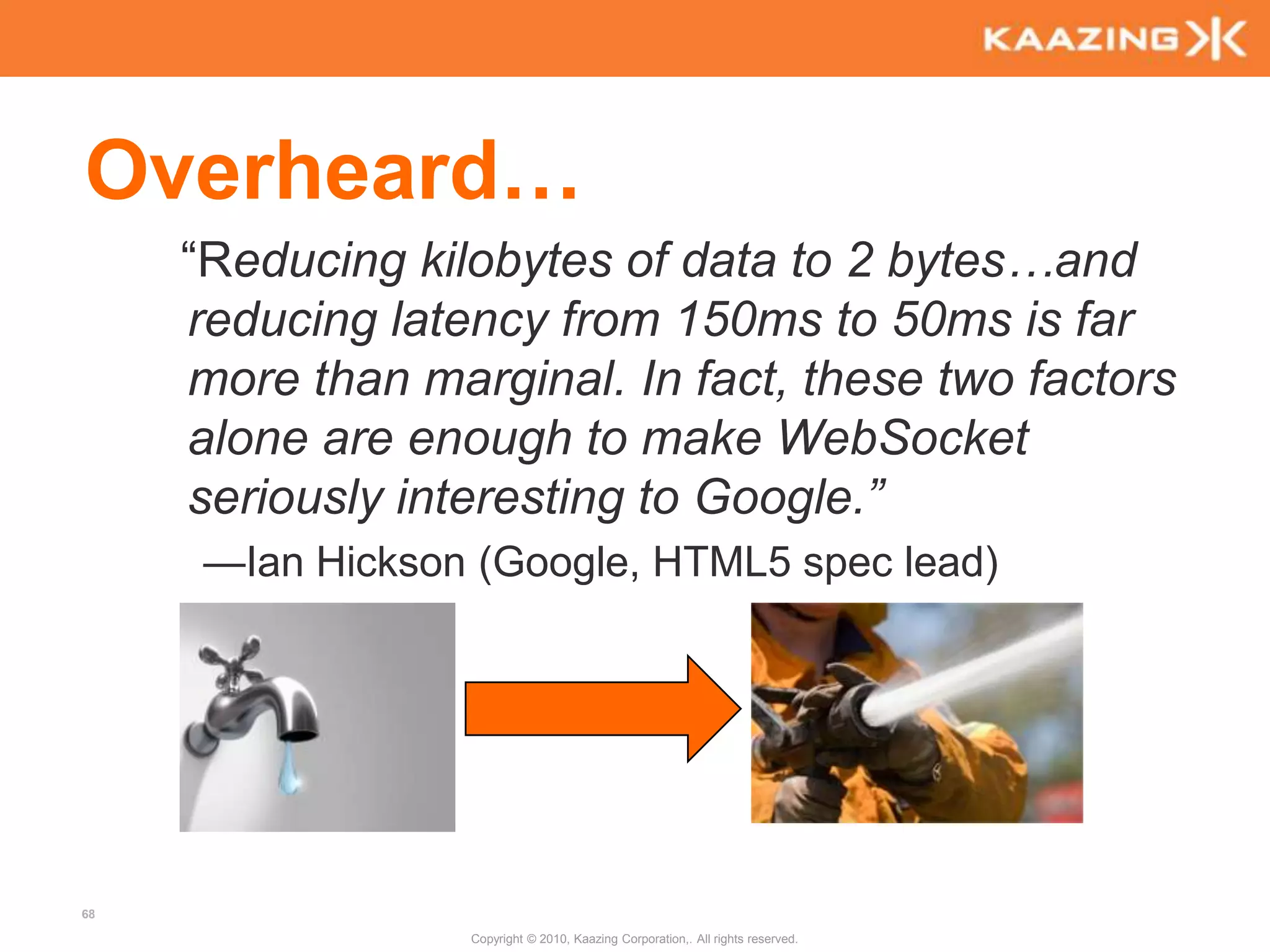 HTML5 GeolocationCopyright © 2010, Kaazing Corporation,. All rights reserved.