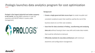 17
Prologis launches data analytics program for cost optimization
Background
• Create a single governed data access layer to create reusable and
consistent analytical assets that could be used by the rest of the
business teams to run their own analytics.
• Save time for data scientists in finding , transforming and analysing
data sets without having to learn new skills and create data models
that could be refreshed on demand.
• Efficiently maintain its new data architecture with minimum
downtime and configuration management.
Prologis is the largest industrial real estate company
in the world, serving 5000 customers in over 20
countries and USD 87 billion in assets under
management.
 