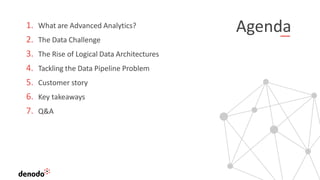 Agenda1. What are Advanced Analytics?
2. The Data Challenge
3. The Rise of Logical Data Architectures
4. Tackling the Data Pipeline Problem
5. Customer story
6. Key takeaways
7. Q&A
 