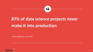 3
- VentureBeat AI, July 2019
87% of data science projects never
make it into production
 